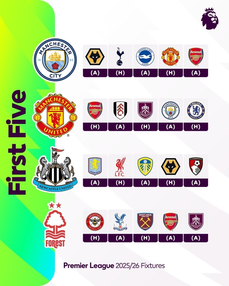英超今日赛程昨日英超比赛结果 英超今日赛程昨日英超比赛结果