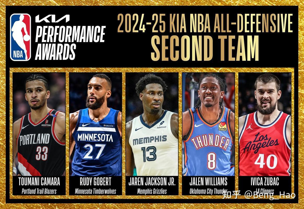 NBA最佳防守球员2026年nba最佳防守球员 NBA最佳防守球员2026年nba最佳防守球员